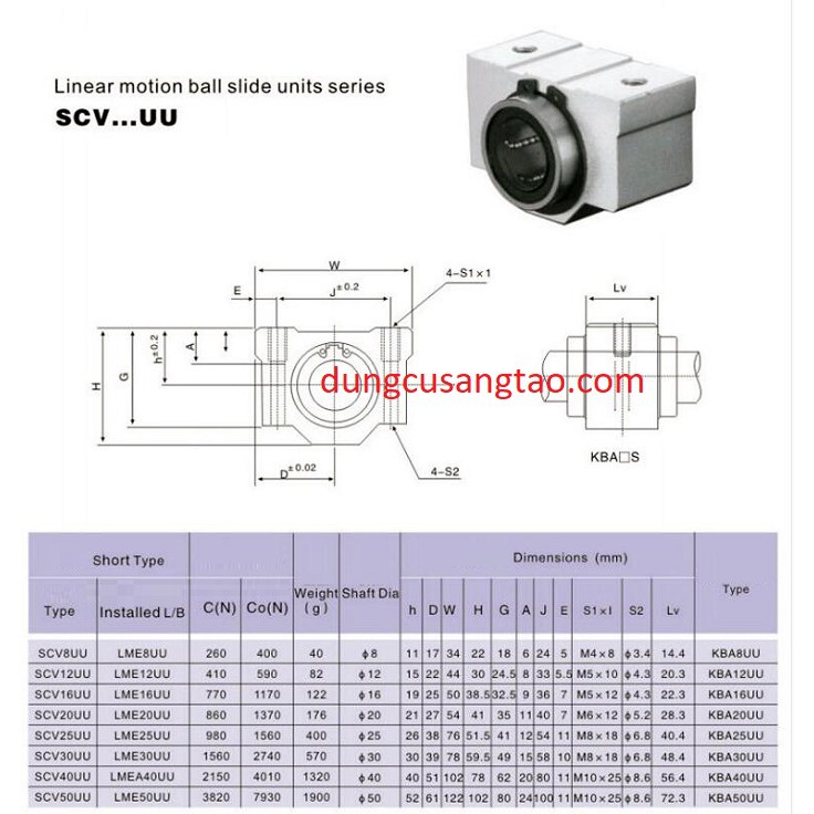 con trượt CNC SCV / bi trượt SCV 8mm/12mm