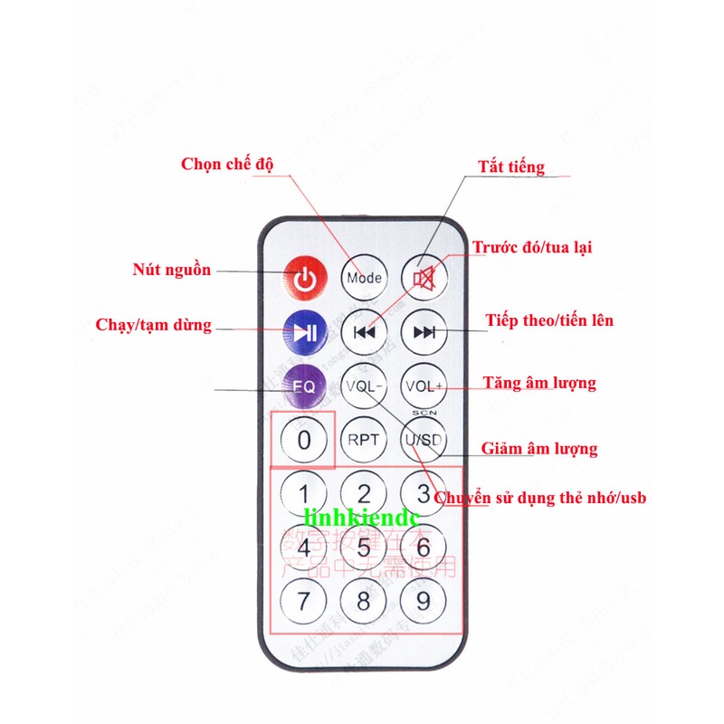 Mạch âm thanh bluetooth4.2 cho loa ô tô