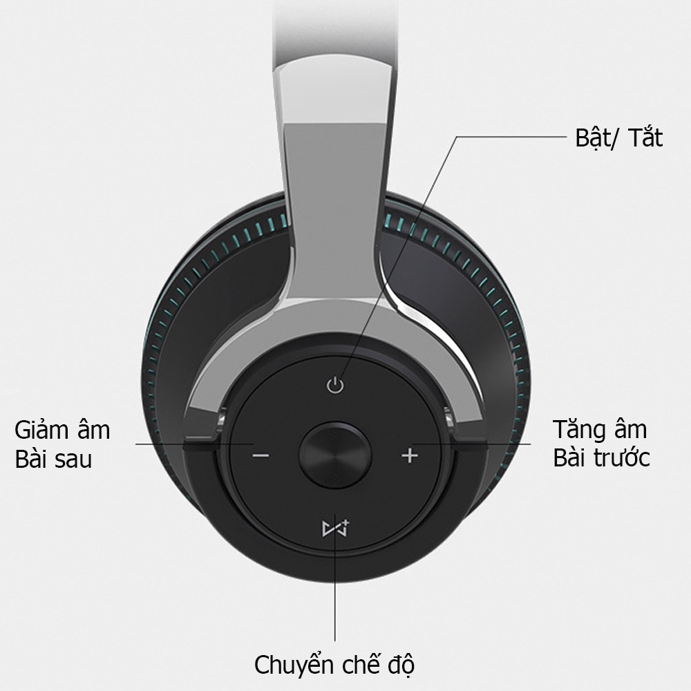 Tai Nghe Bluetooth Chụp Tai Không Dây Có Míc Đàm Thoại, Âm Thanh Vòm 3D Supper Bass H2