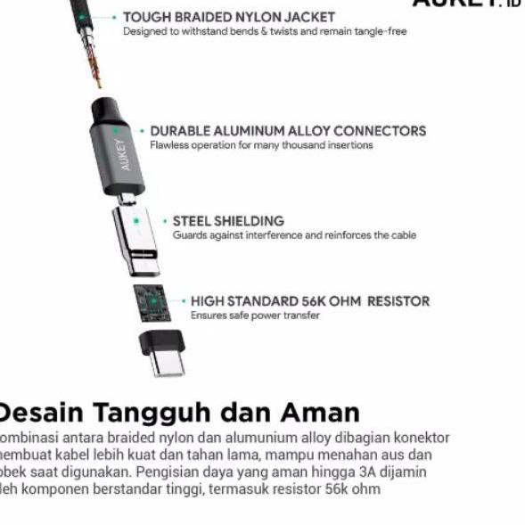 Dây Cáp Sạc Nhanh Bện Sợi Nylon 6ca Aukey Cb-Cd2 1m Type C 3.0