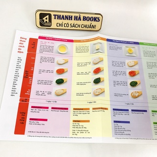 Sách - Ăn dặm kiểu Nhật (tái bản 2021)