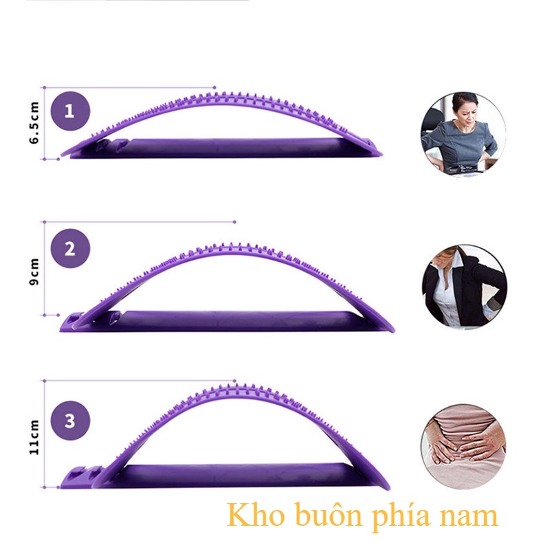 Khung Niền lưng nắn chỉnh cột sống  Shalla GSR CX3 KHO BUON PHIA NAM