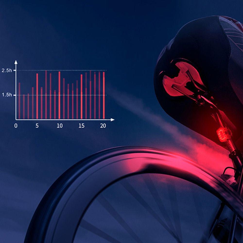 Đèn LED Gắn Đuôi Xe Đạp Sạc USB Siêu Sáng