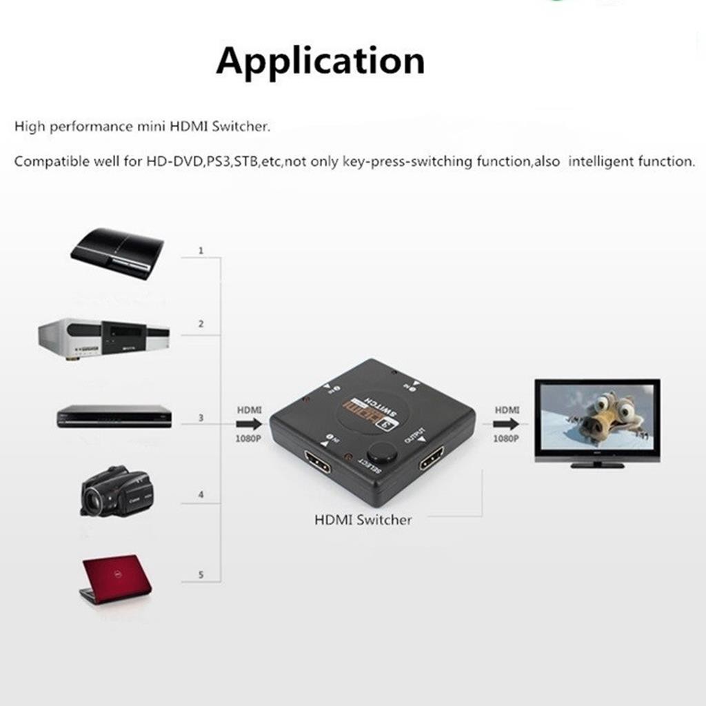 Mini 4-Port 1080P HDMI Switch (3-IN/1-OUT) - Black -dc631