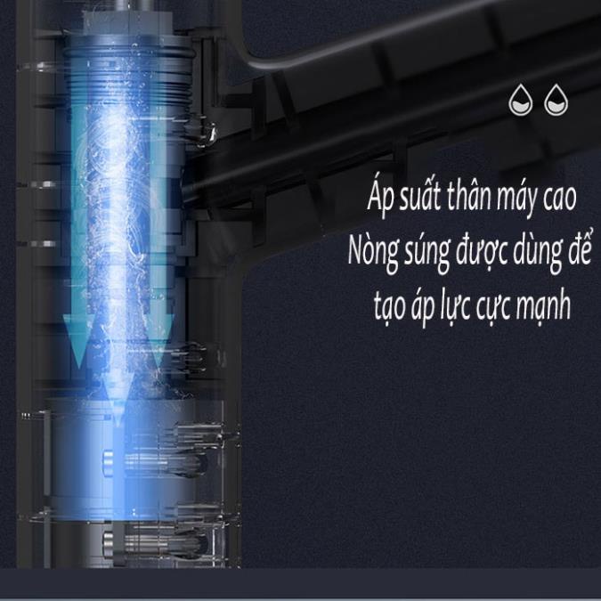 Vòi Rửa Xe Tăng Áp Baseus Phù Hợp Rửa Ô Tô Xe Máy Tưới Cây Giãn Nở Bơm Nước Áp Lực Cao 3 Mức Phun Dài 7.5m, 15m, 30m