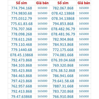 Sim số đẹp Mobifone giá rẻ