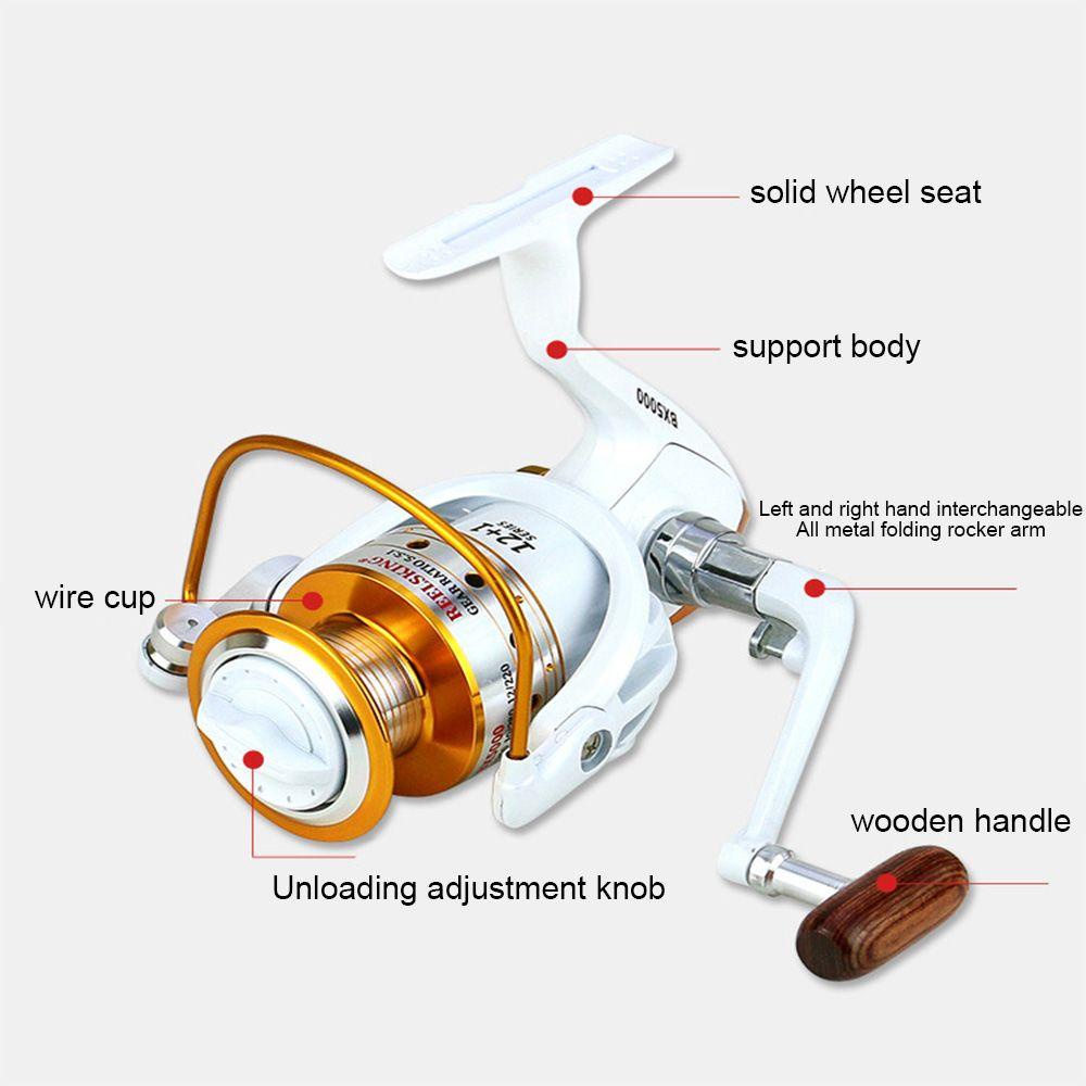 LET Máy Câu Cá BX1000 / 5000 Chất Lượng Cao Chuyên Dùng