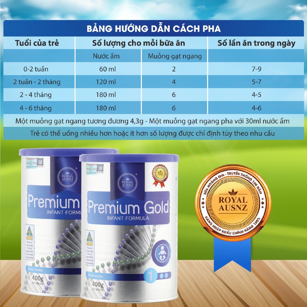 Combo 2 Sữa Bột Hoàng Gia Úc Royal Ausnz Premium Gold Số 1 Bổ Sung Vitamin, Khoáng Chất Cho Trẻ 400g- 900g