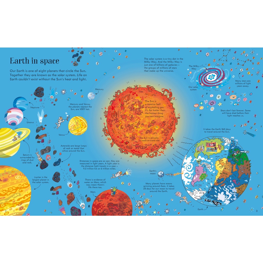 Sách - Bộ xếp hình Usborne Book and Jigsaw Planet Earth