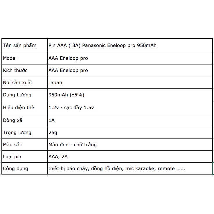 Pin sạc AAA 3A Panasonic Eneloop Pro 950mah 1.2v sạc đầy là 1.5v sử dụng cho remote, đồ chơi trẻ em