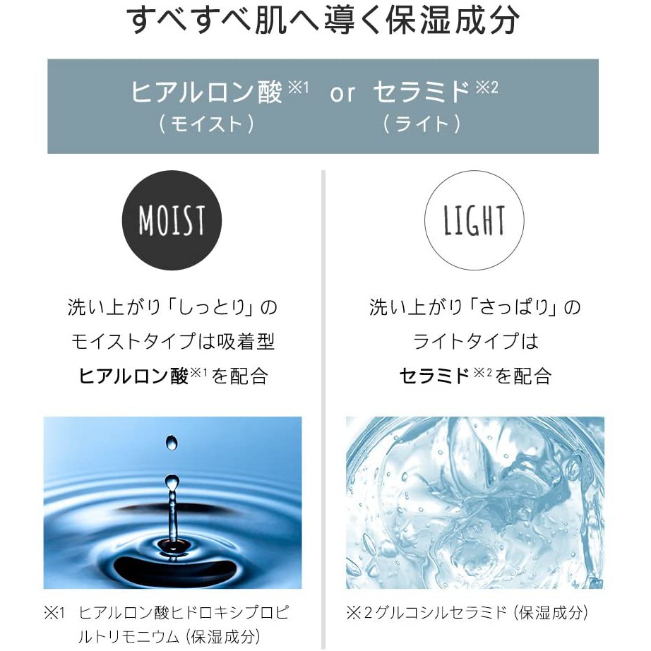 Sữa tắm Botanist Botanical Body soap  490ML REFILL ORANGE AND PEONY