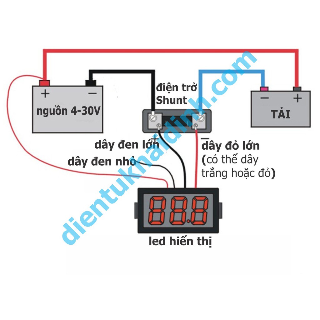 cụm module điện trở SHUNT 75mV  100A cảm biến đo dòng A09 4-30V 0-100A kde3247