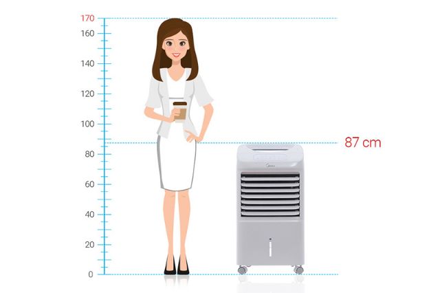 Quạt điều hòa làm mát bằng hơi nước , dung tích 7Lit bảo hành 60ngay , lỗi 1 đổi 1 30ngay