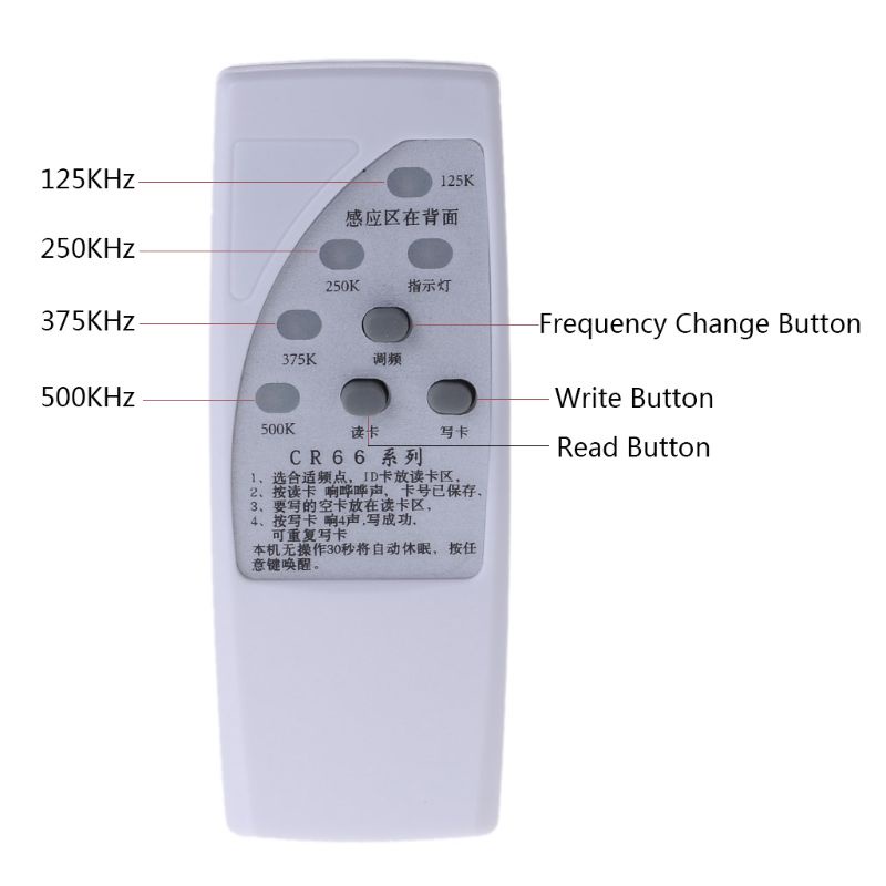 Đầu Đọc Thẻ RFID Thông Minh Tiện Dụng