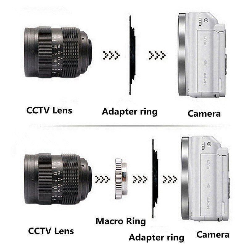 New Stock 35mm F/1.7 Movie Lens C-Mount Lens Prime Lens with Adapter Ring