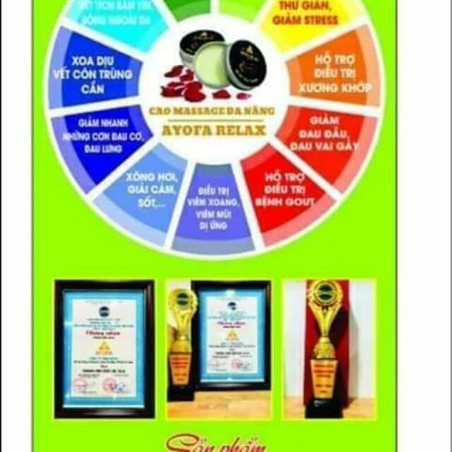 Cao massage đa năng AYOFA RELAX