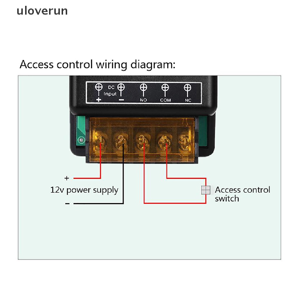 Bộ Điều Khiển Từ Xa Không Dây 433MHz 220V 30A 1CH Tiện Dụng