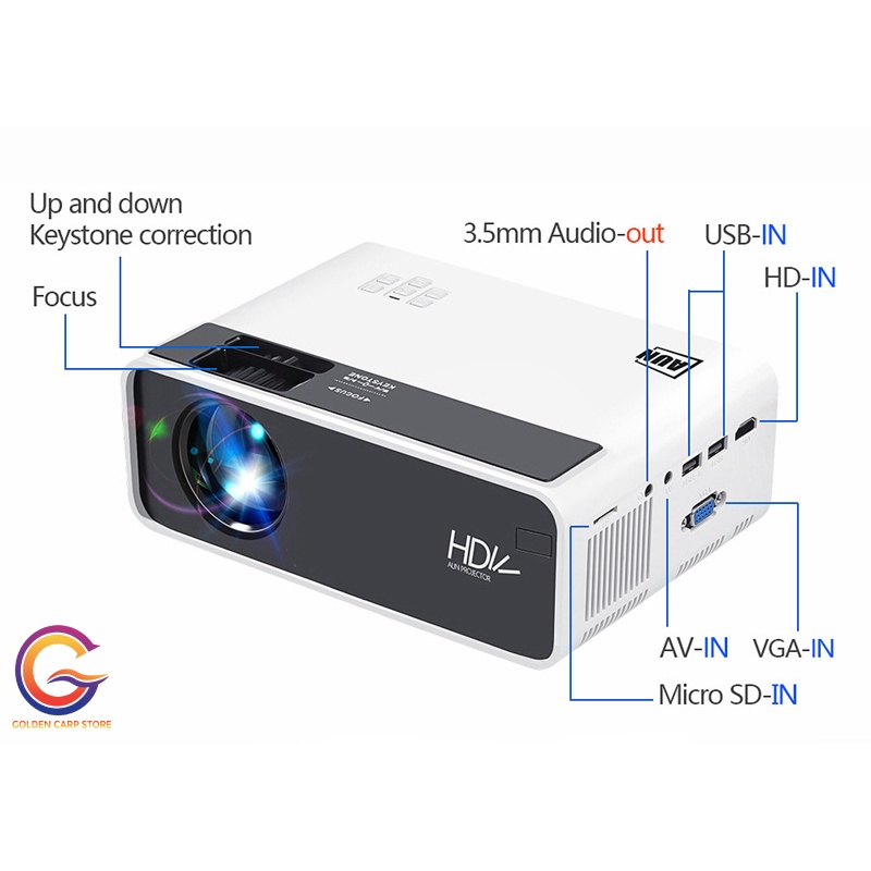 Máy chiếu AUN C90 HD Plus hệ điều hành Androi - D60s - Bảo hành 12 tháng