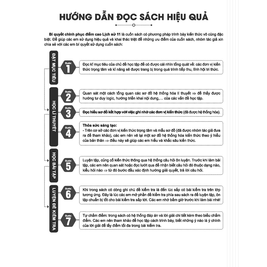 Sách - Bí quyết chinh phục điểm cao Lịch sử 11 | BigBuy360 - bigbuy360.vn