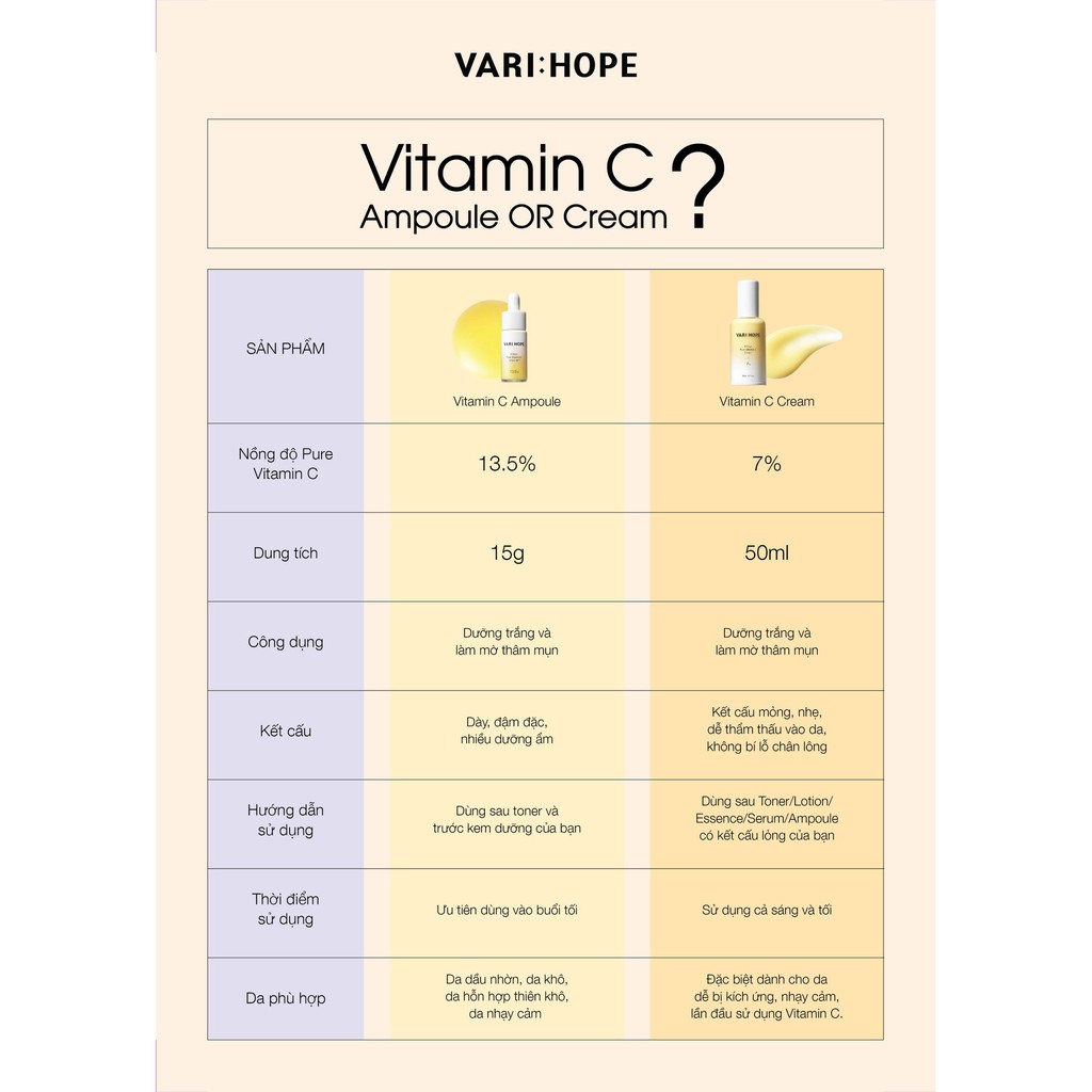 Kem dưỡng ẩm Varihope trắng da mờ thâm nám 8 ngày vitamin C cream 7% Hàn Quốc 50ml - Meow Beauty Shop by Trinh Meow | BigBuy360 - bigbuy360.vn