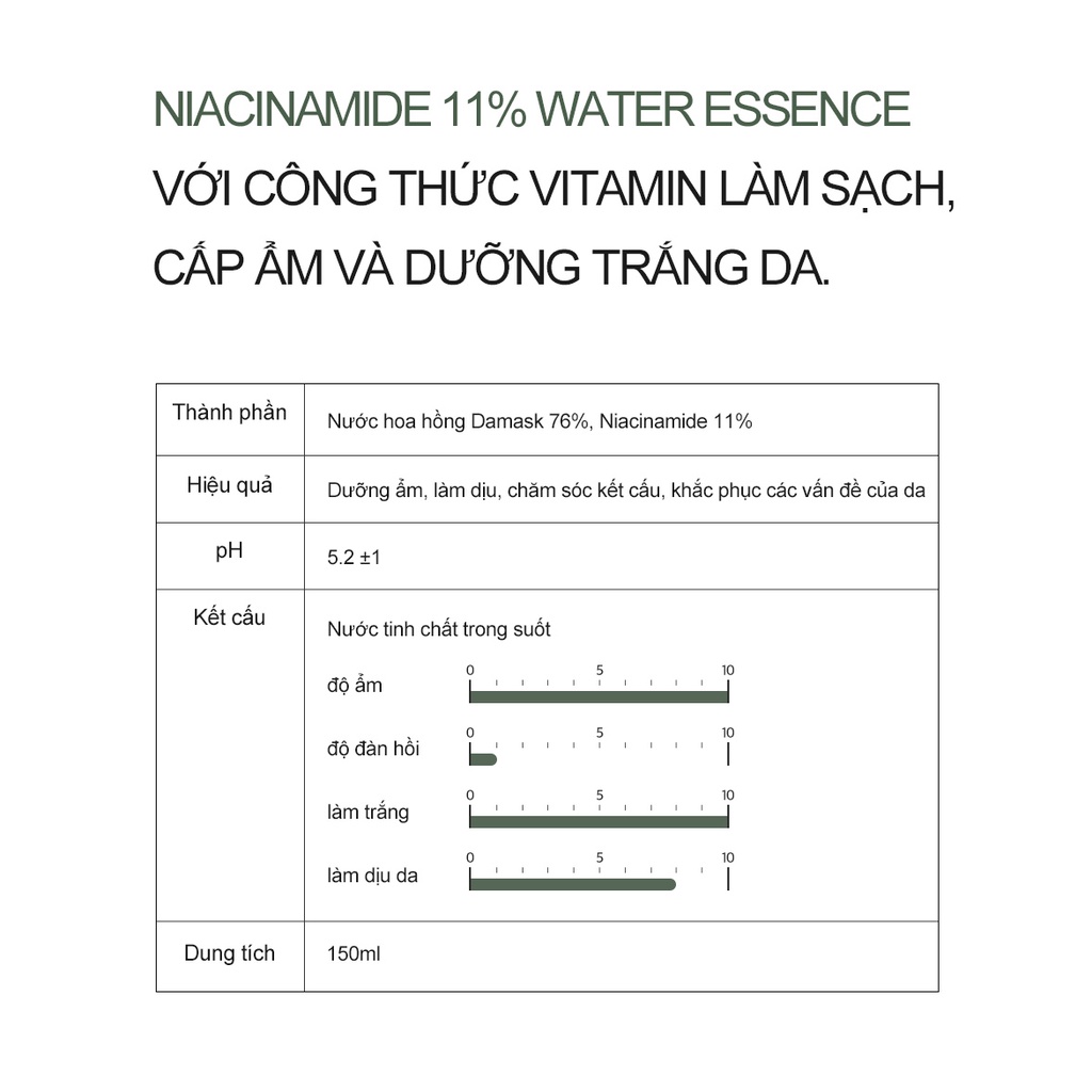 Nước tinh chất dưỡng trắng Niacinamide 11% Derma Factory 150ml