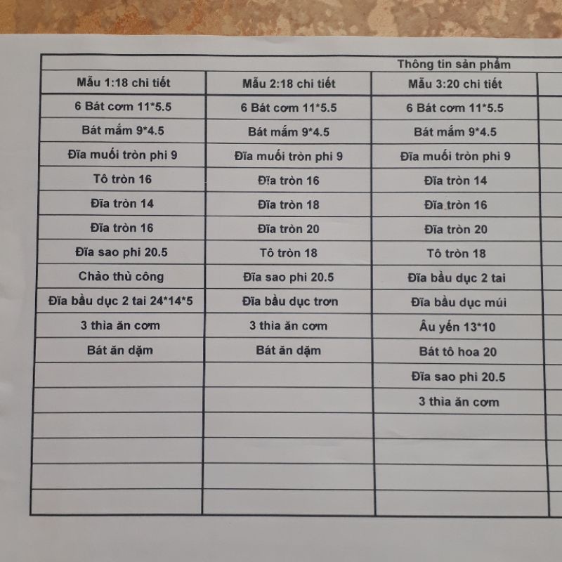 Bộ bát đĩa hình chú mèo máy Doremon siêu cute.Hàng sứ Bát Tràng.