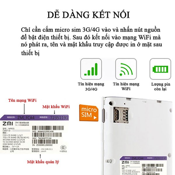 Bộ Phát Wifi 3G 4G Xiaomi ZMI MF855 – Kiêm Sạc Dự Phòng (7800 mAh)