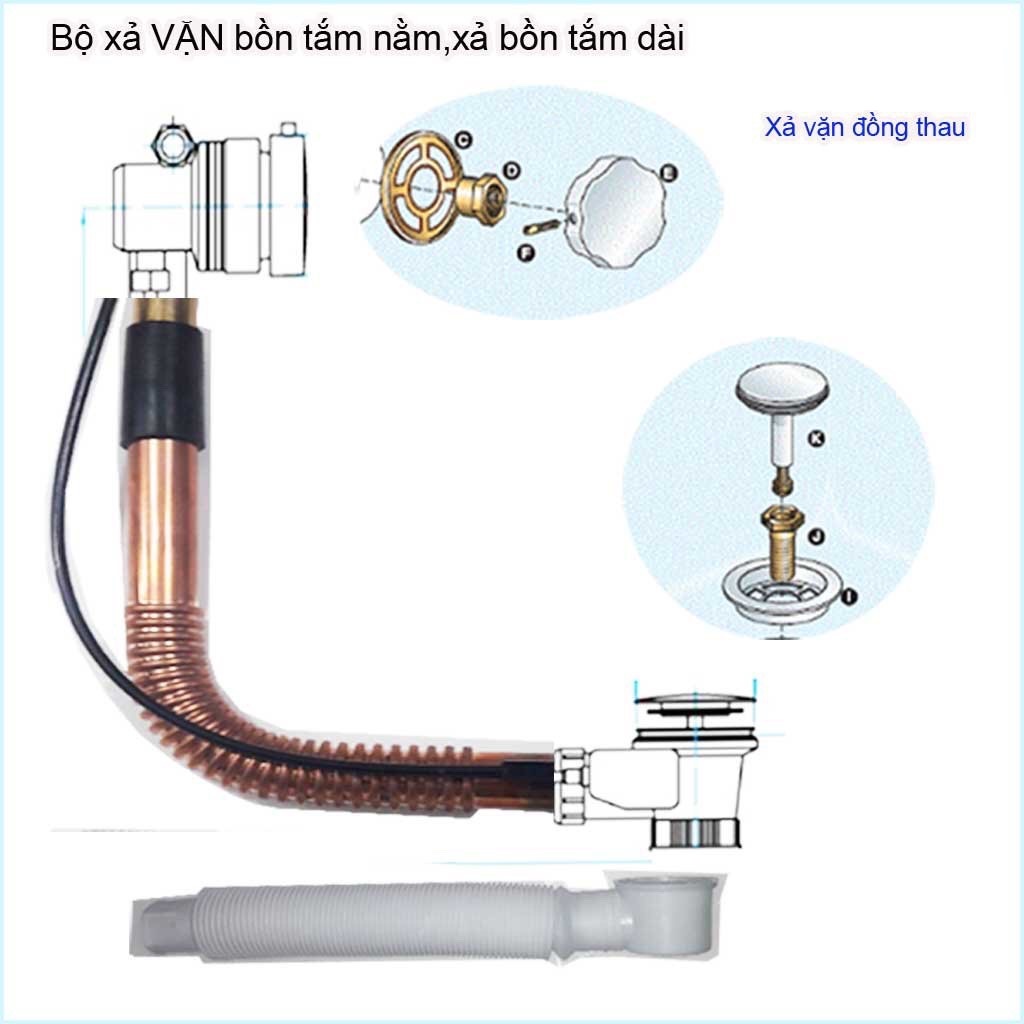 Xả vặn bồn tắm bằng thau, Bộ xả dùng cho bồn tắm nằm