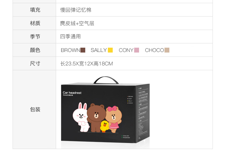 Line Friends Gối Tựa Đầu Trên Xe Hơi Kiểu Dáng Hoạt Hình Dễ Thương