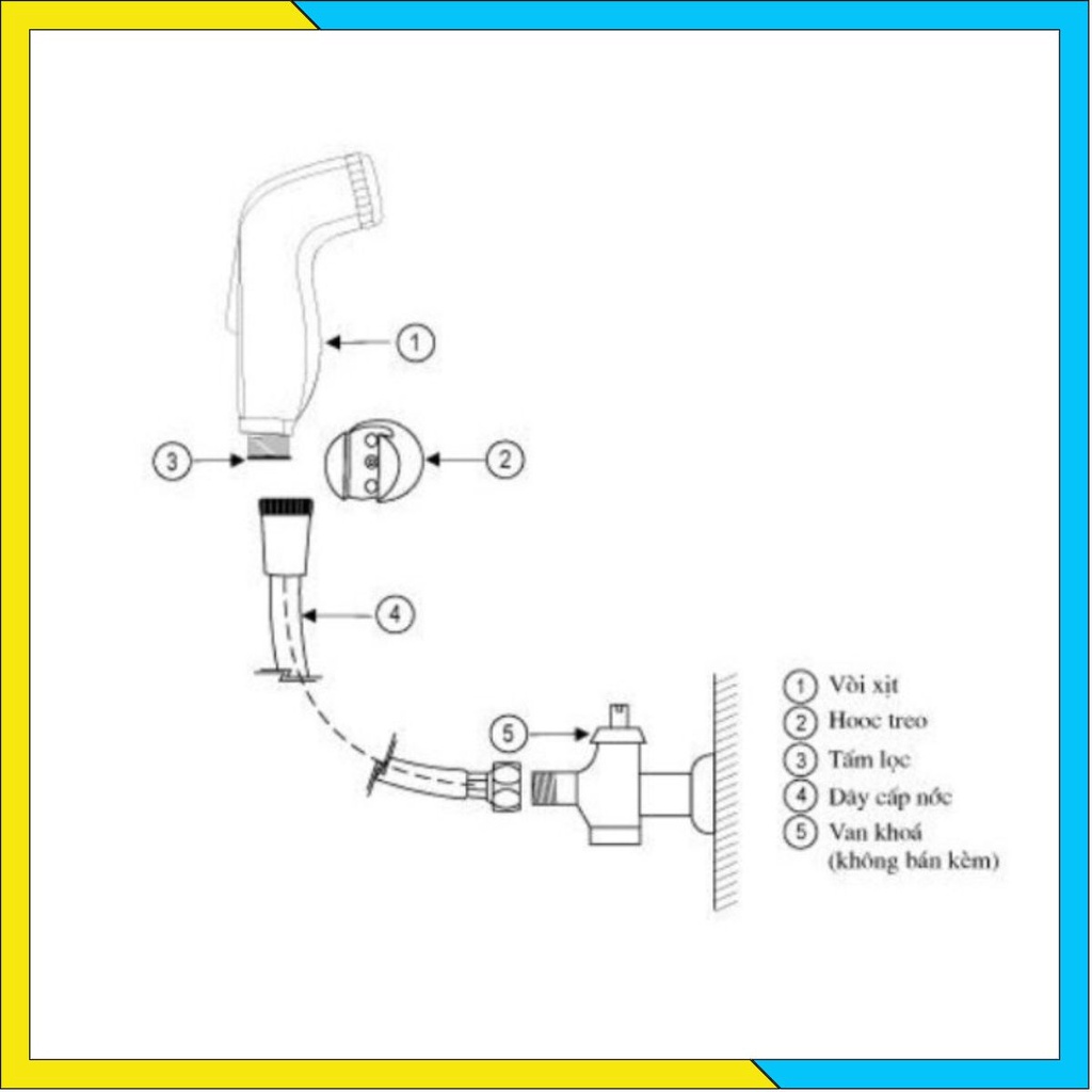 VÒI XỊT TOLET - BÁN RIÊNG TỪNG BỘ PHẬN