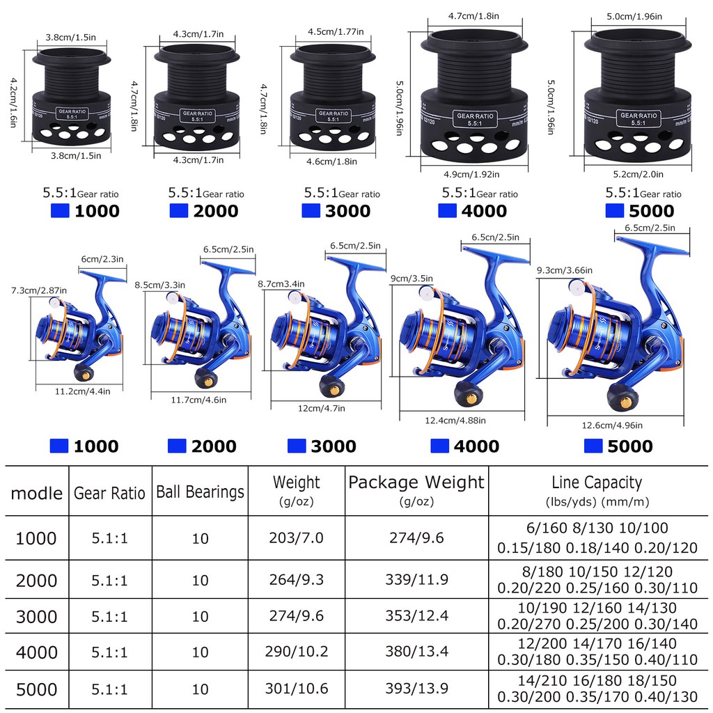 Máy Câu Cá Sougayilang Bằng Hợp Nhôm 10bb Sức Kéo Tối Đa 5kg-15kg 5.1: 1