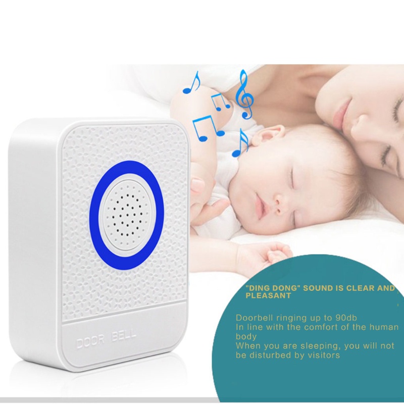 Chuông Cửa Có Dây Điều Khiển DC12V