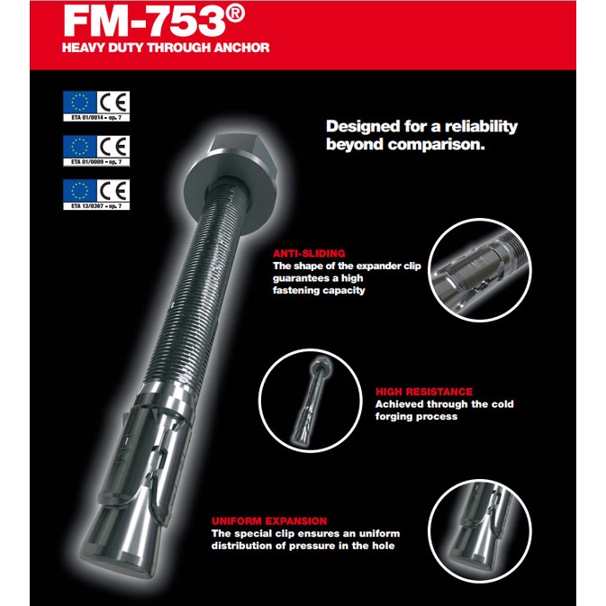Bu lông nở thép FRIULSIDER FM-753, mạ kẽm, SX tại Ý