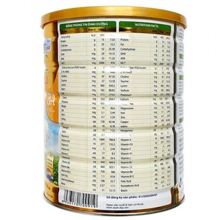 Sữa dê Goatlac gold BA lon 800G DATE 2023