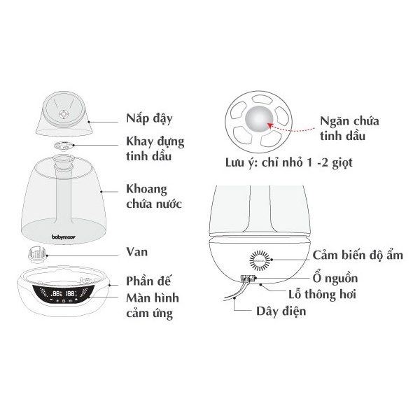 Máy tạo ẩm khuếch tán tinh dầu Babymoov BM14418