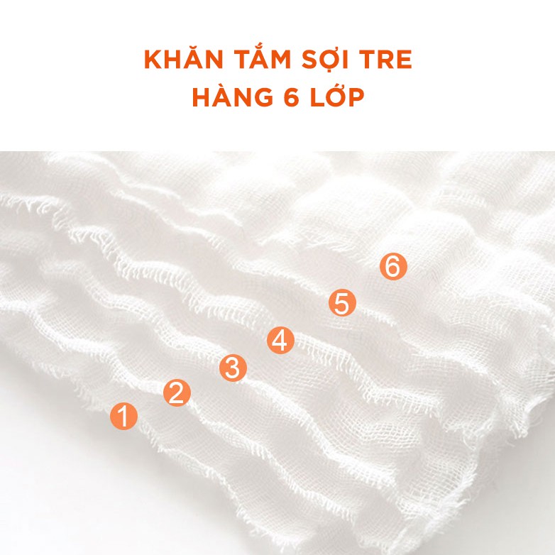 [Hàng loại 1] – khăn tắm xô 6 lớp cao cấp siêu mềm, siêu thấm (ib shop gửi tặng cách chăm sóc bé không bị ốm)