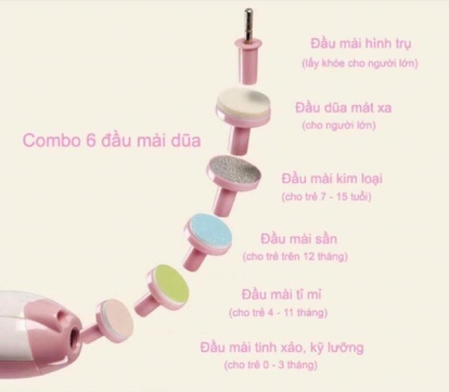 Máy cắt dũa móng cho bé từ 0 tháng trở lên chính hãng cao cấp