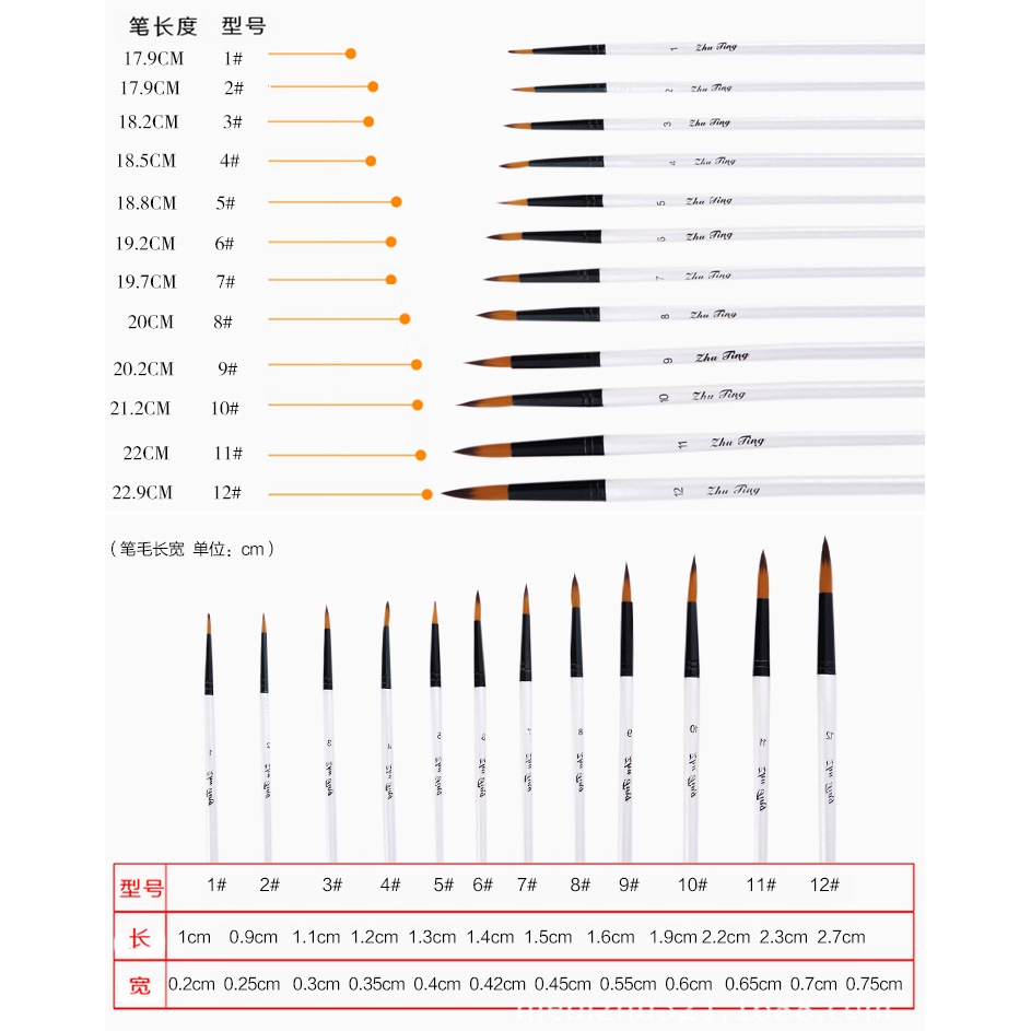 Set 12 Cọ Vẽ 4 Màu Chuyên Dụng