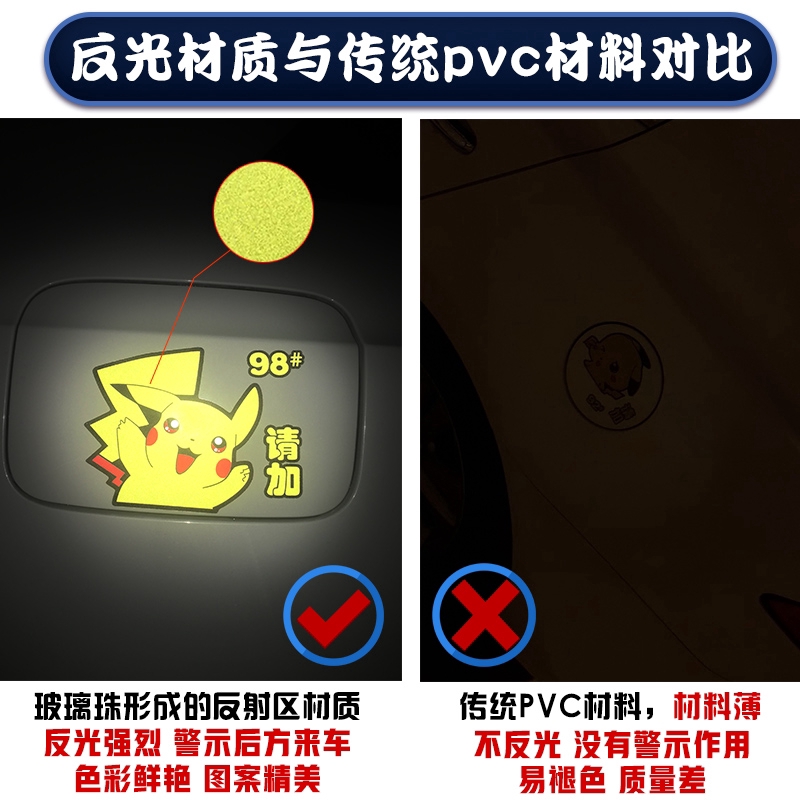 Miếng Dán Trang Trí Nắp Bình Xăng Xe Hơi 92 95 98 Chống Thấm Nước Chống Trầy Xước Hình Pikachu Dễ Thương