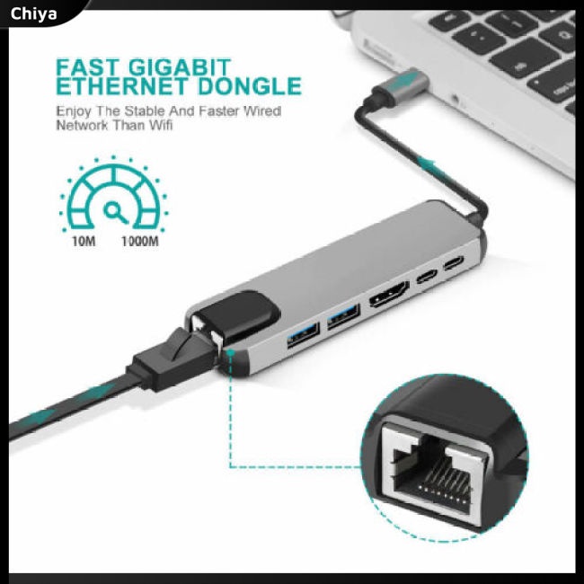 Bộ Chia Cổng USB Type C 6 Trong 1 Với Cổng Sạc 4K HDMI RJ45 Ethernet Lan