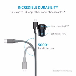 Cáp Micro USB Anker PowerLine+ 3m