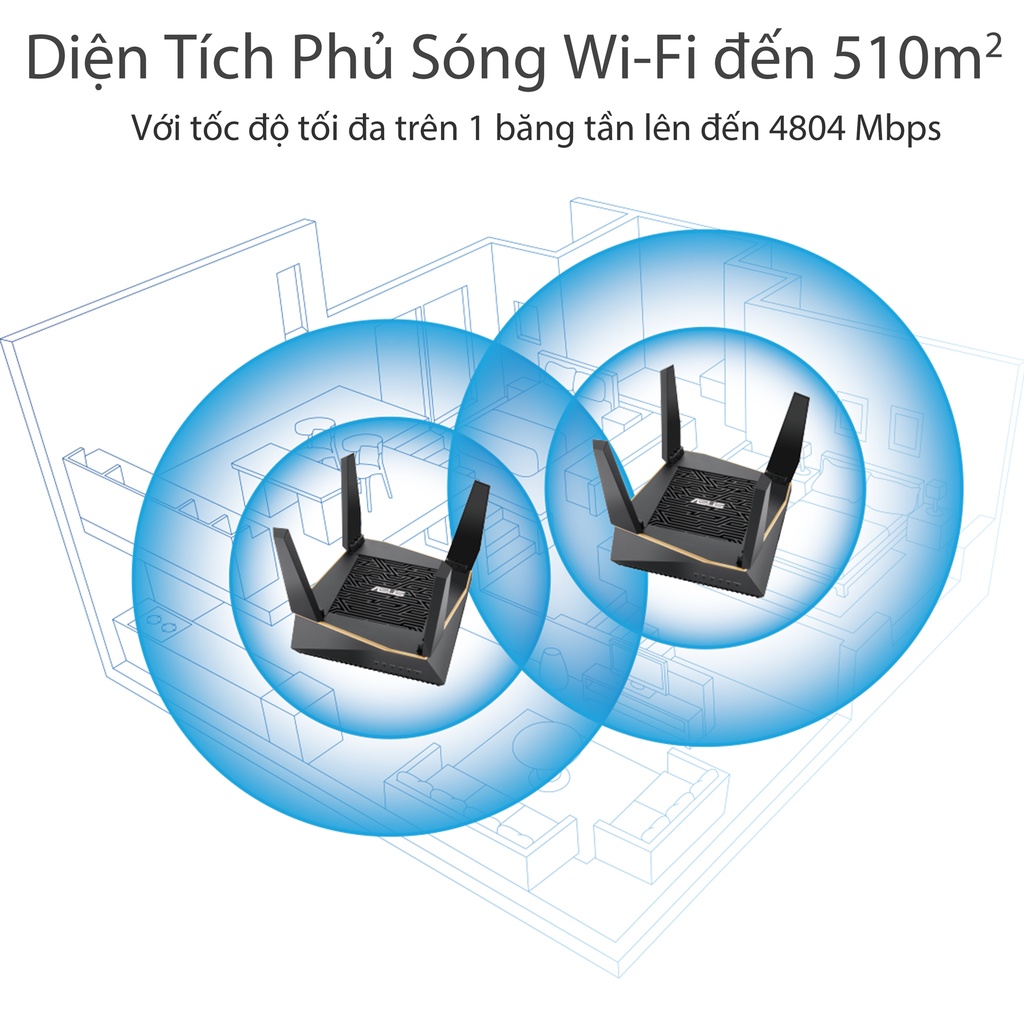 Router Wifi Mesh Asus RTAX92U (2 Pack) 3 Băng Tần AX6100 Hàng Chính Hãng