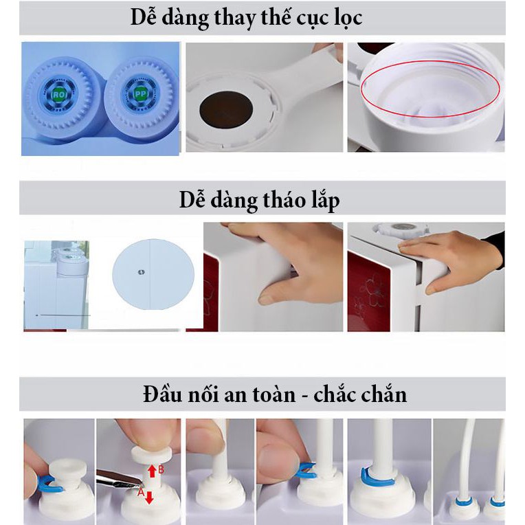 Sỉ Máy Lọc Nước Treo Tường RO Nóng Nguội