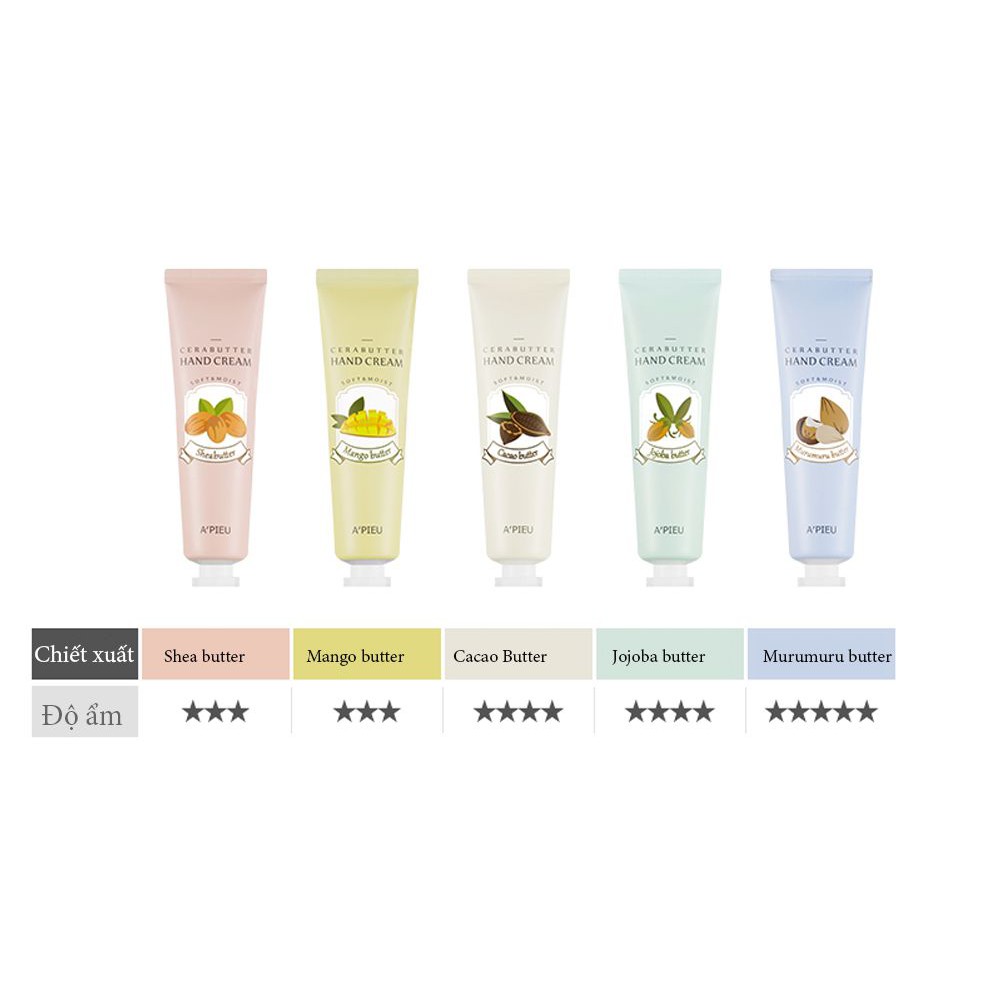 Dưỡng Da Tay A’PIEU Cerabutter Hand Cream 35ml