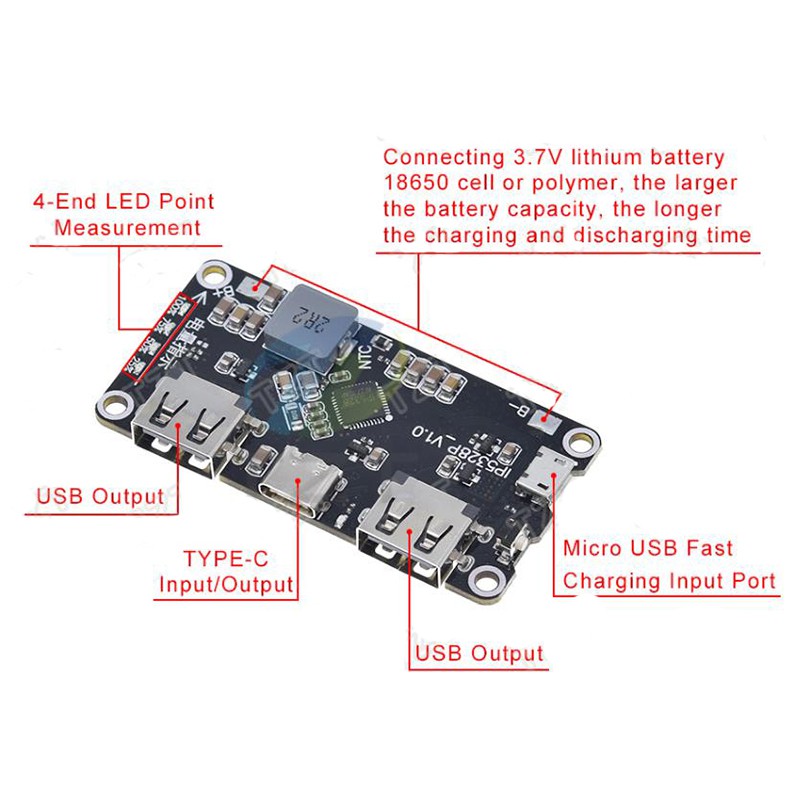 IP5328P Dual USB 18650 Bộ sạc pin Kho báu Loại-c 3.7V đến 5V 9V 12V Bước lên nhanh Bảng mạch sạc nhanh QC2.0 QC3.0