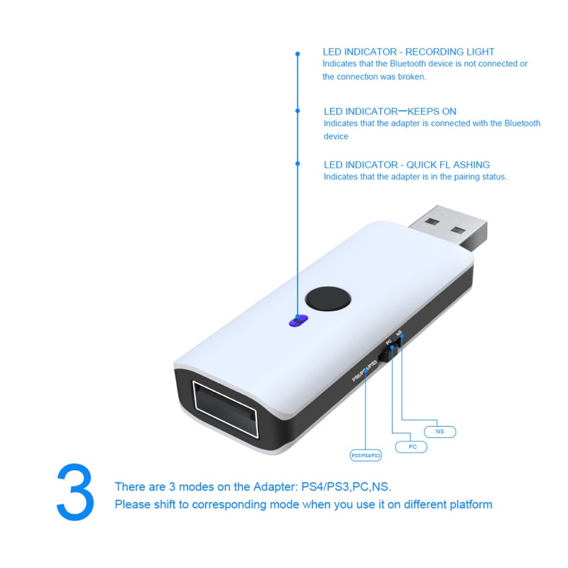 Thiết Bị Nhận Tín Hiệu Bluetooth Dùng Cho PS3 XBox Pro