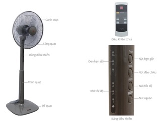 Remote KDK M40K - Panasonic F409K