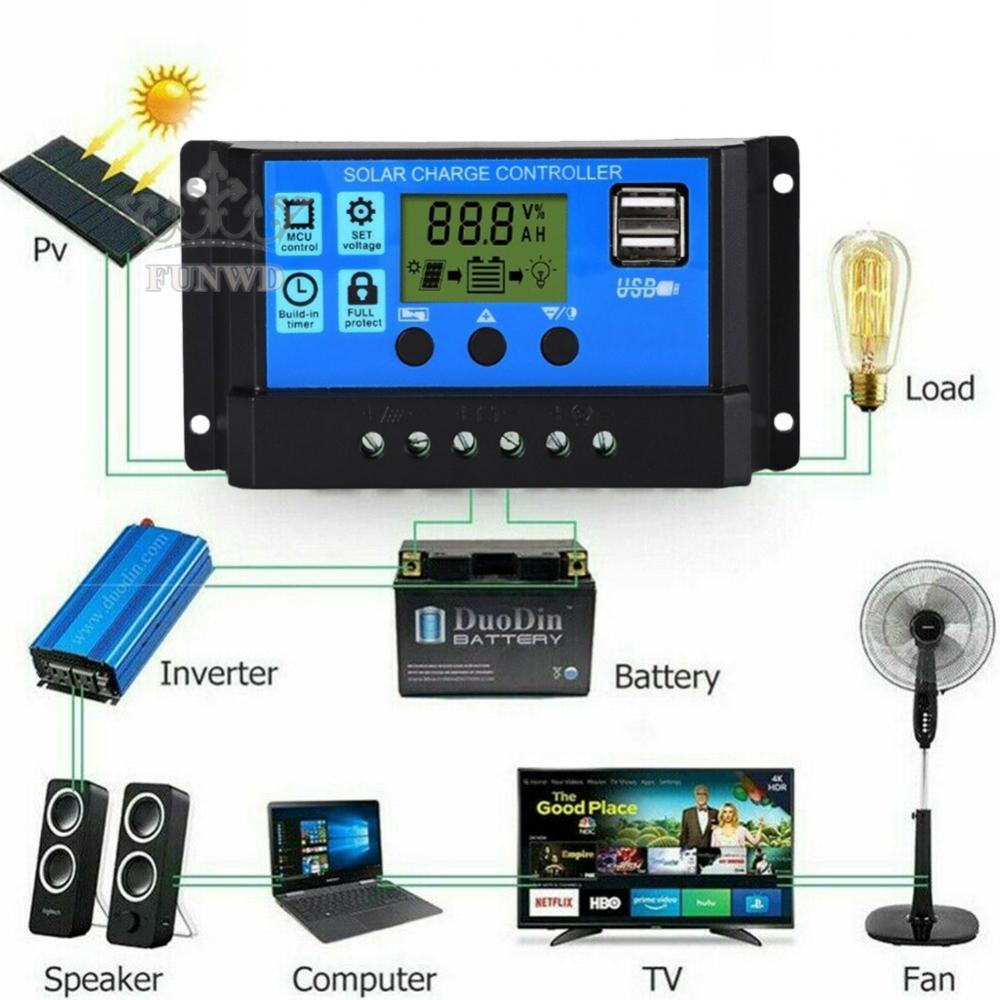 【FUNWD】Solar Charge Controller Control Panel Regulator User Manual*1 Automatic