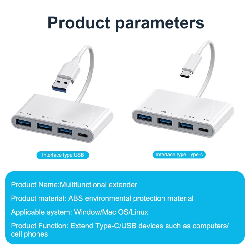 Hub chuyển đổi HDOORLINK chia 4 cổng USB 2.0 3.0 Type C sang USB OTG tốc độ cao cho điện thoại/ máy tính bảng/ laptop