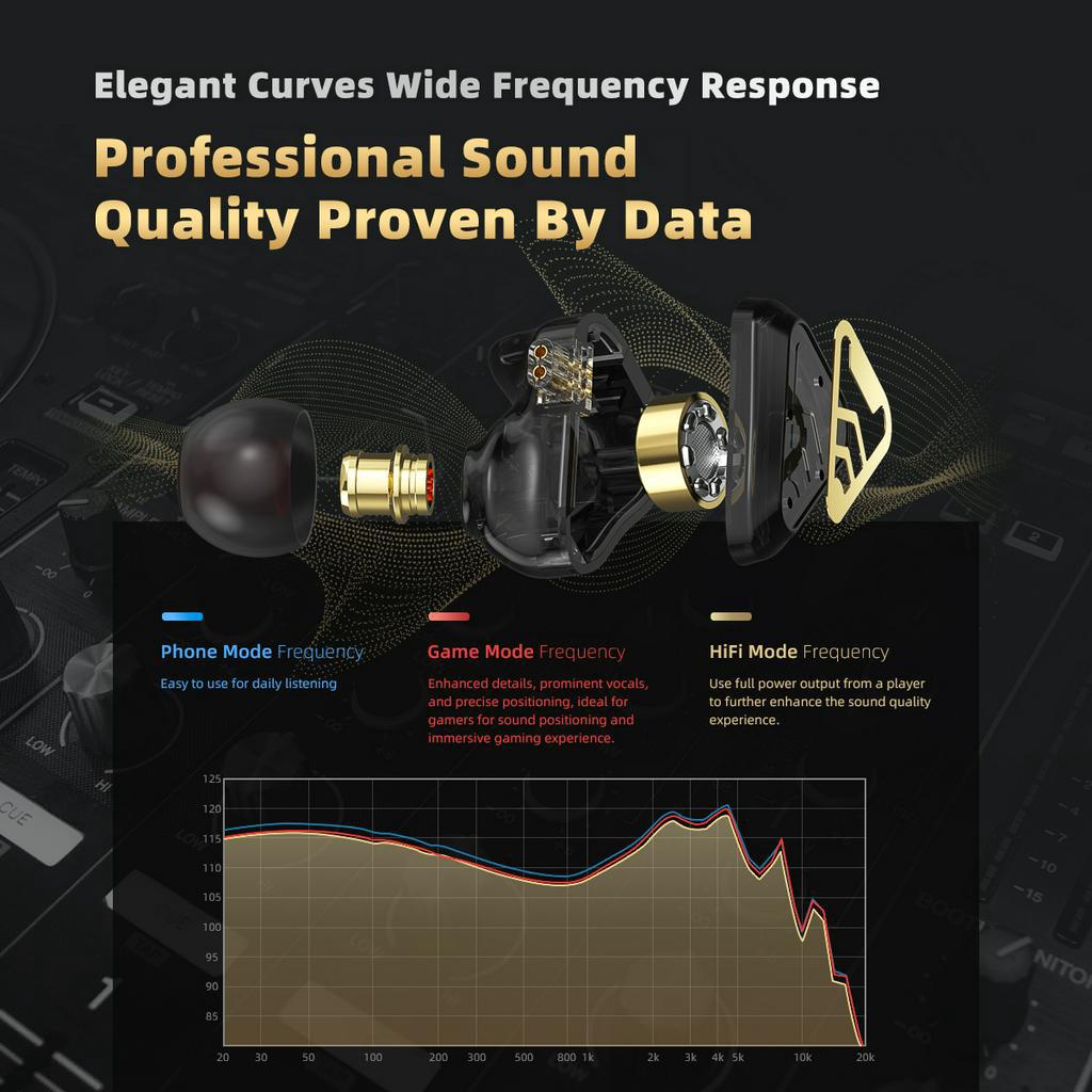 Tai Nghe CVJ Demon Có Dây Jack 3.5mm Âm Thanh HiFi Chất Lượng Cao